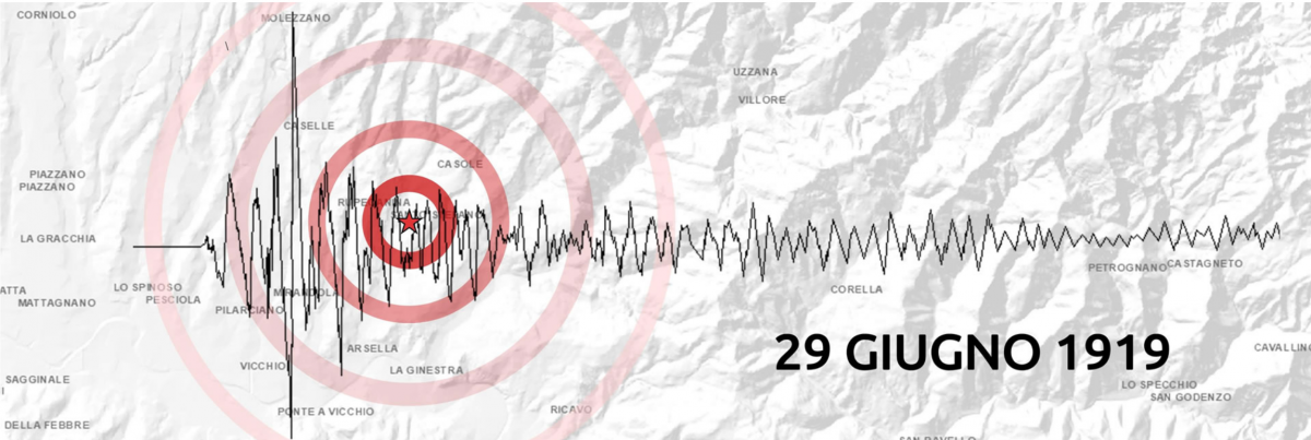 Centenario del terremoto del Mugello del 29 Giugno 1919
